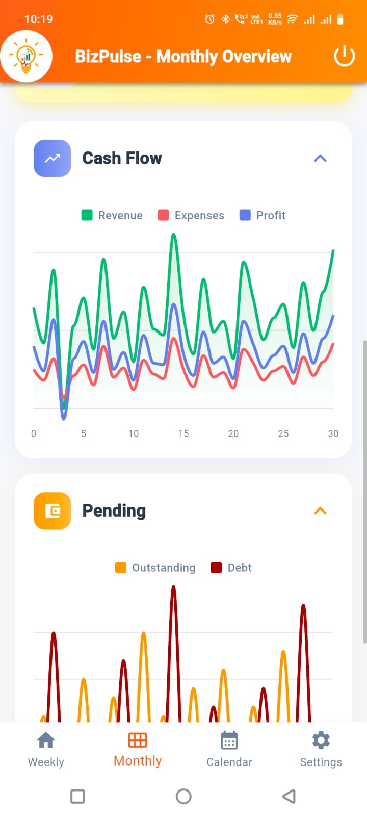 BizPulse cash flow screen