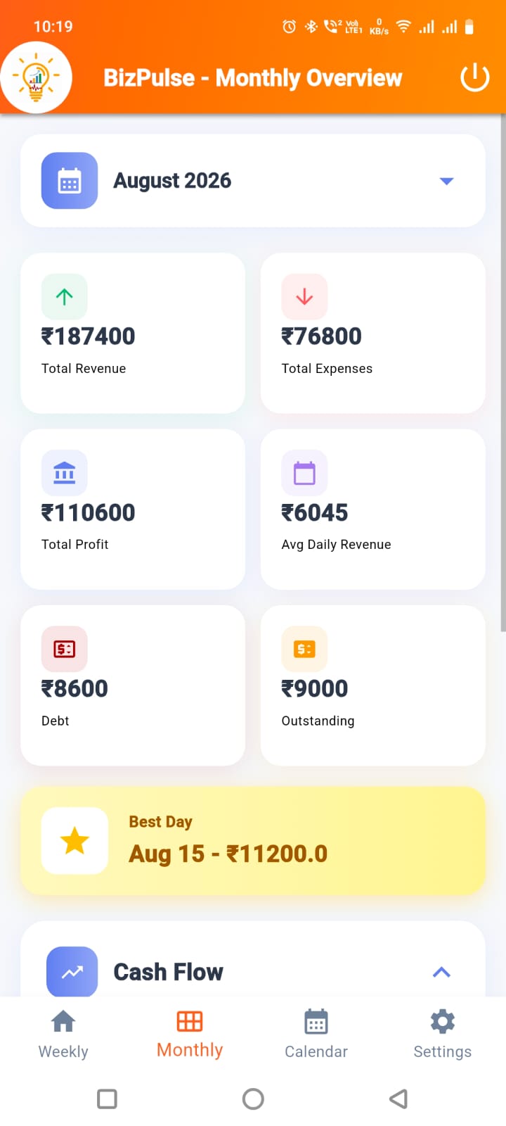 BizPulse metrics and monthly performance screen